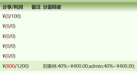 麥田培訓學校管理軟件細節(jié)